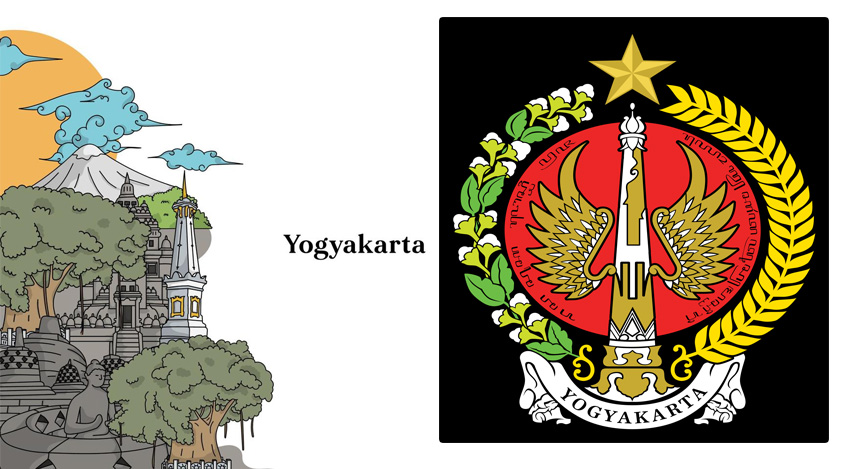 Sejarah Yogyakarta Kejayaan dan Warisan Budaya